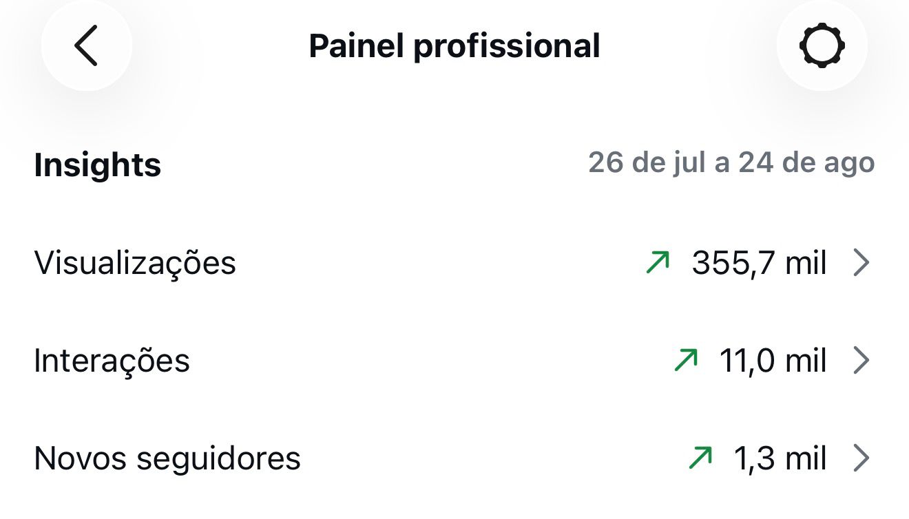 Métrica